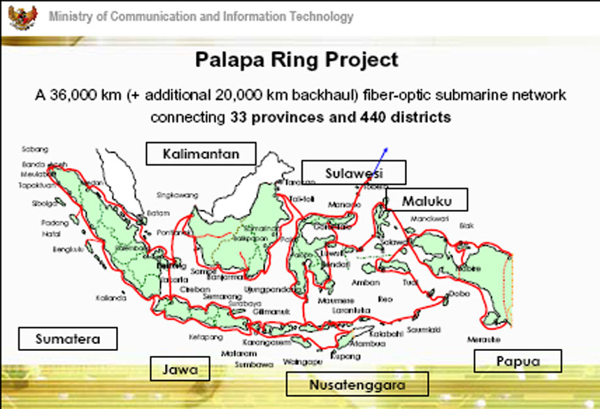 Skema Kpbu, Ini Para Penggarap Proyek Palapa Ring Broadband - Laman 2 