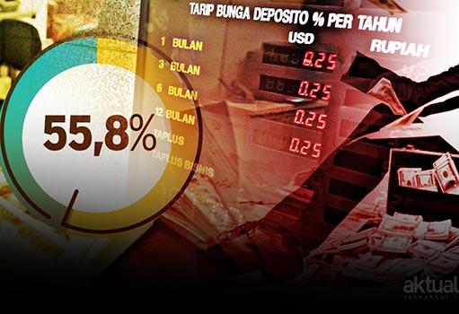 Wow… BI Sebut 55,8 Persen Dana Perbankan Milik Penabung Besar