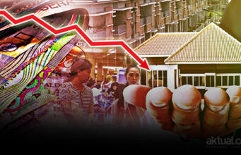 Daya Beli Jeblok, Penjualan Properti Anjlok