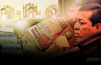 Membaca Jokowi Melalui Pertarungan Dua Skenario Golkar Pasca Setnov