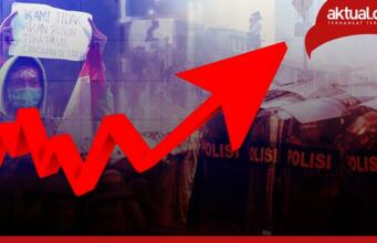 BPS: Inflasi Mei 2020 Capai 0,07%