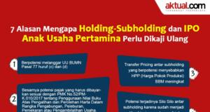 Infografis: 7 Alasan Mengapa Holding-Subholding dan IPO Anak Usaha Pertamina Perlu Dikaji Ulang