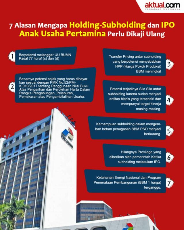 7 Alasan Mengapa Holding-Subholding Dan IPO Anak Usaha Pertamina Perlu ...