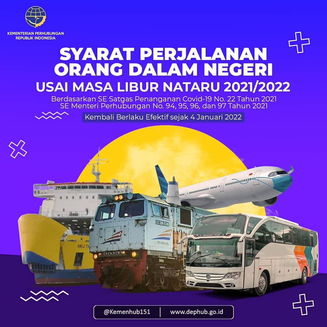 Ini Infografis Aturan Terbaru Syarat Perjalanan Dalam Negeri Untuk Moda ...