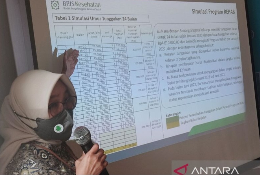 BPJS Kesehatan Ingatkan Peserta Rutin Bayar Iuran - Aktual.com