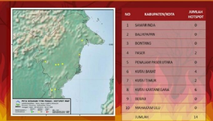 Informasi sebaran titik panas di Kaltim yang dirilis BMKG Balikpapan, Minggu (18/9)