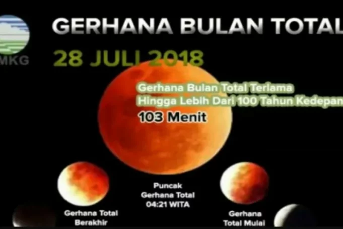 Gerhana-Bulan_1