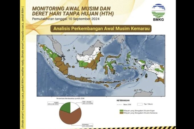 Laporan analisis perkembangan awal musim kemarau di Indonesia yang dilaporkan melalui situs resmi BMKG di Jakarta, Rabu (18/9/2024).