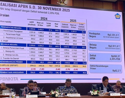 Defisit APBN Rp560,3 Triliun, Menkeu Purbaya Santai Hadapi Prediksi Bank Dunia