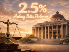 MK Diminta Tentukan Angka Ambang Batas Parlemen 2,5 Persen