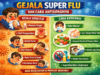 Mengenal Super Flu menurut para Ahli: Gejala, Antisipasi, dan Penanganannya