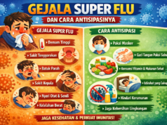 Mengenal Super Flu menurut para Ahli: Gejala, Antisipasi, dan Penanganannya