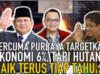 Percuma Purbaya Targetkan Ekonomi 6 Persen, Tapi Hutang Naik Terus Tiap Tahun…