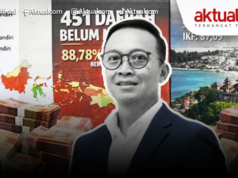 Rapuhnya Kemampuan Keuangan Daerah, 451 dari 508 Kabupaten/Kota Bergantung Dana Transfer Pusat