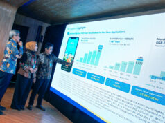 Kinerja 2025 Tunjukkan Ketahanan, Aset bank bjb Capai Rp221,4 Triliun