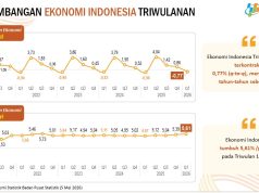 Analis Ekonomi: Waspadai Fenomena “Dualitas Ekonomi” di Balik Pertumbuhan Kuartal I 2026